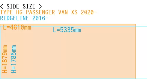 #TYPE HG PASSENGER VAN XS 2020- + RIDGELINE 2016-
